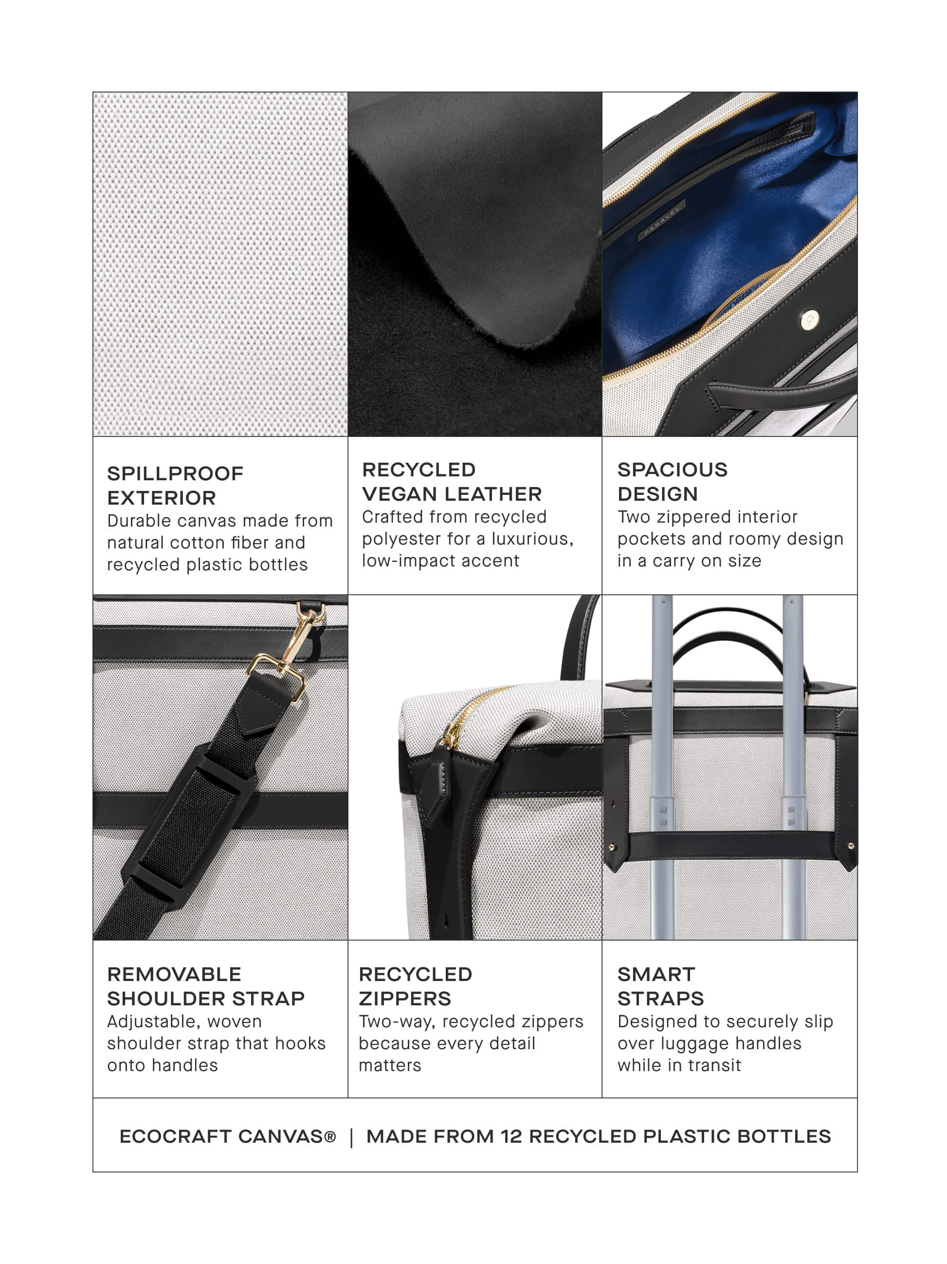 Paravel Weekender, Alternate, color, 