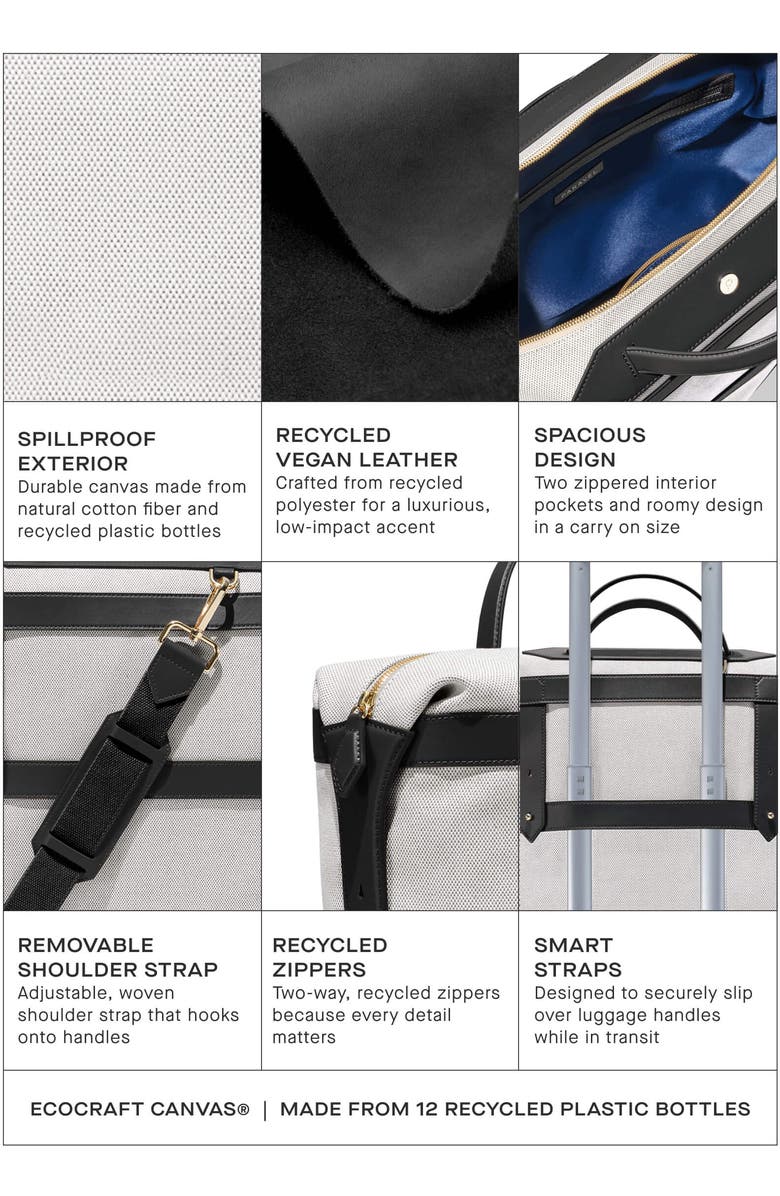 Paravel Weekender, Alternate, color,