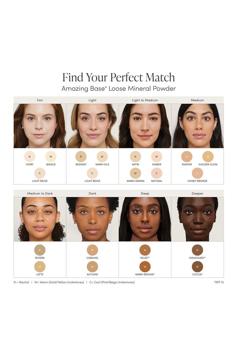 Amazing Base® Loose Mineral Powder Foundation Broad Spectrum SPF 20, Alternate, color, AUTUMN