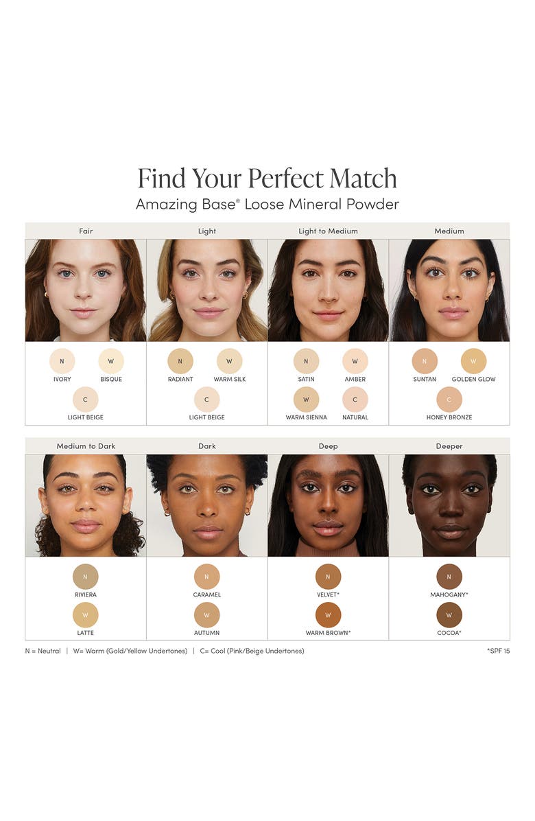 jane iredale Amazing Base<sup>®</sup> Loose Mineral Powder Foundation Broad Spectrum SPF 20, Alternate, color, Mahogany