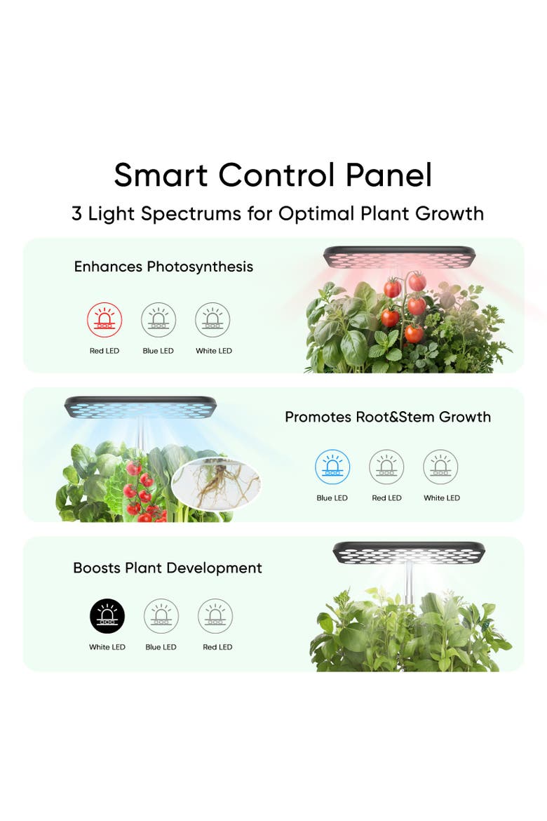 Indoor Hydroponic Growing System, Alternate, color, Black