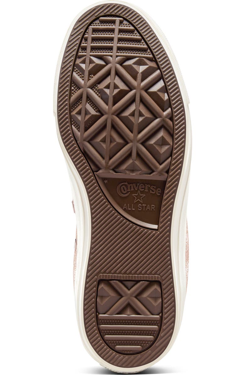 Converse Chuck Taylor<sup>®</sup> All Star<sup>®</sup> Suede & Canvas High Top Sneaker, Alternate, color, Blush Hush/Egret/Silver