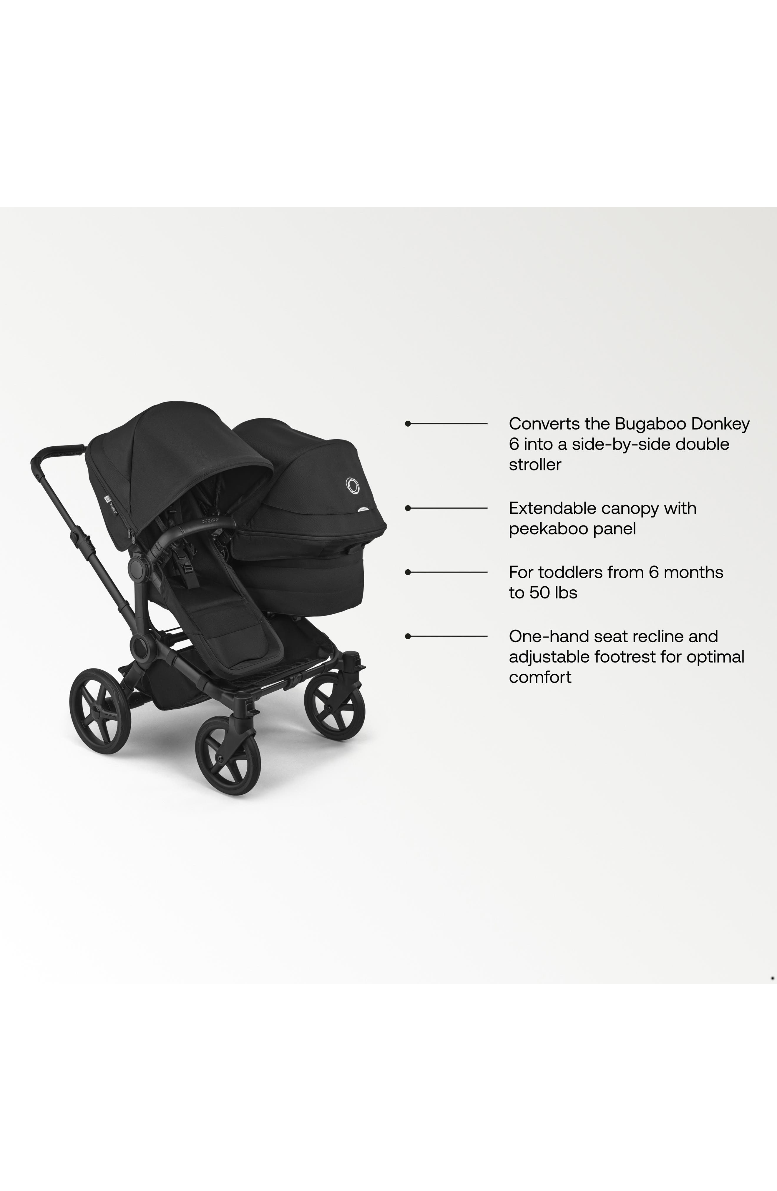 peg perego ypsi travel system stroller burton camber Pound Test:60LB Here are some of The Ypsi converts from