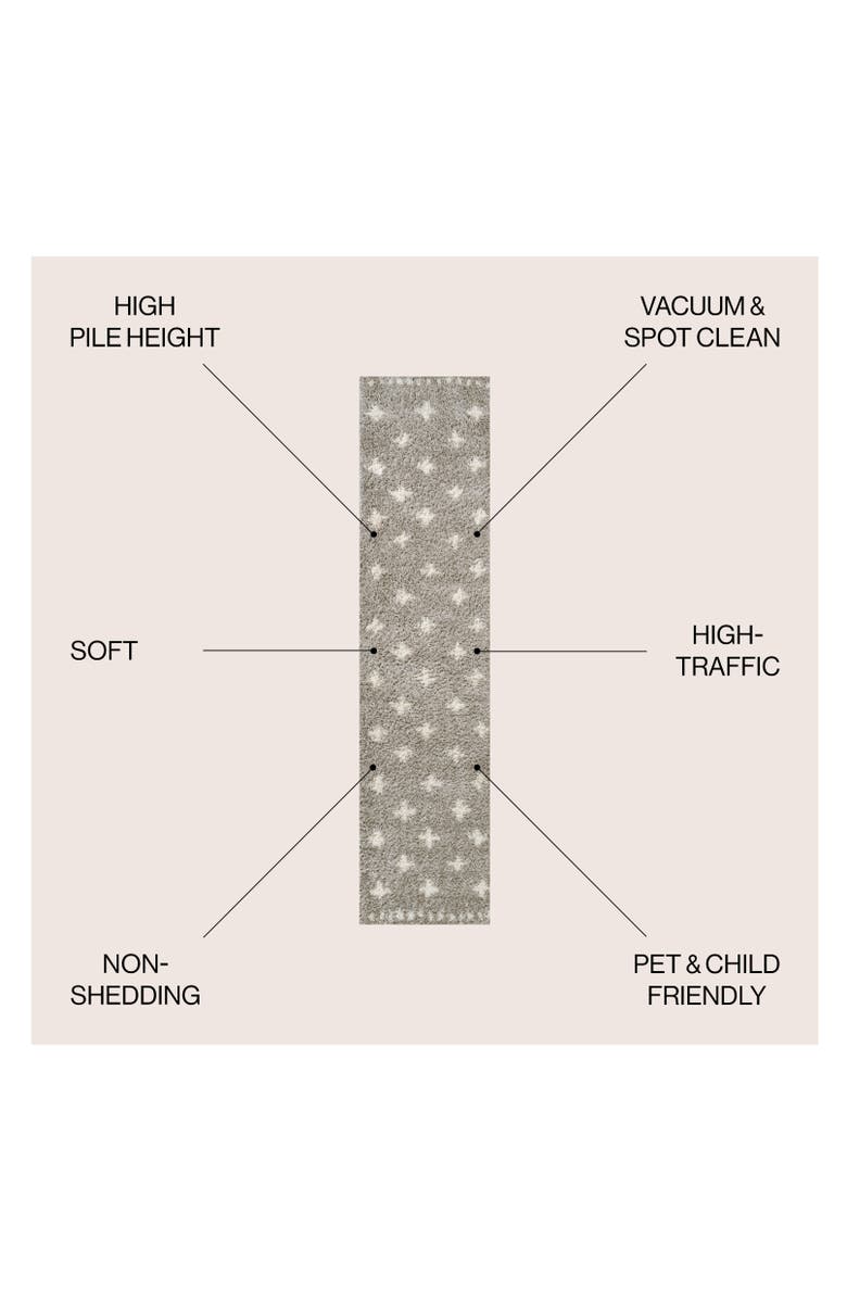 JONATHAN Y Cristo Berber Geometric Shag Area Rug, Alternate, color, Gray/Ivory