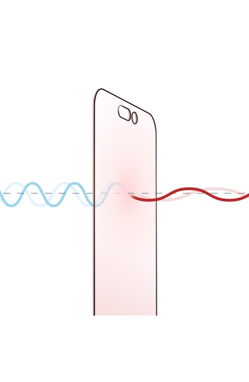 Bodyguardz Red Light Screen Protector For Iphone 15 Plus & 16 Plus In Transparent