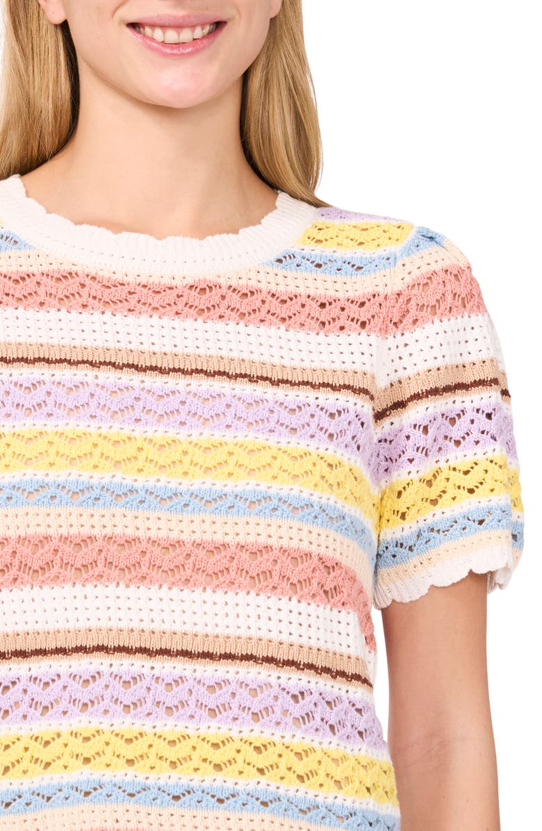 CeCe Stripe Pointelle Stitch Short Sleeve Cotton Sweater, Alternate, color, 