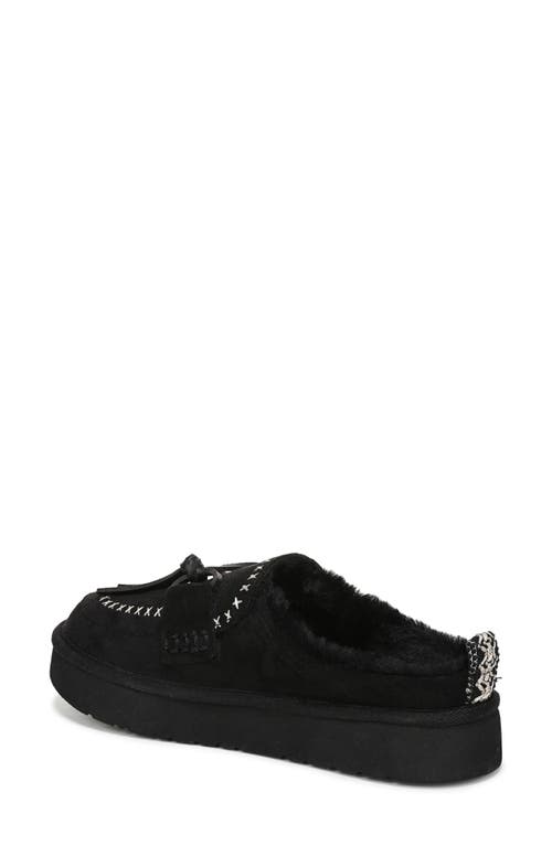 Blowfish Malibu Montreal Faux Fur Lined Slipper In Black