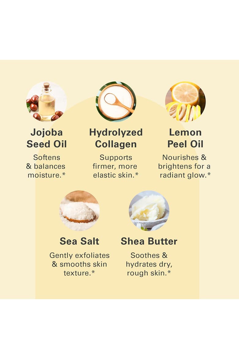 Anti-Cellulite Scrub, 16oz, Alternate, color, None