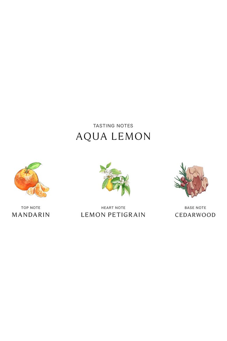 Aqua Lemon Cologne, Alternate, color, NO COLOR