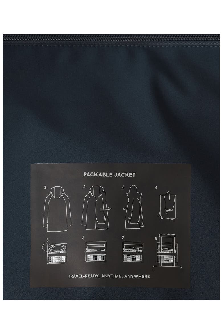 Packable Parka, Alternate, color, NAVY