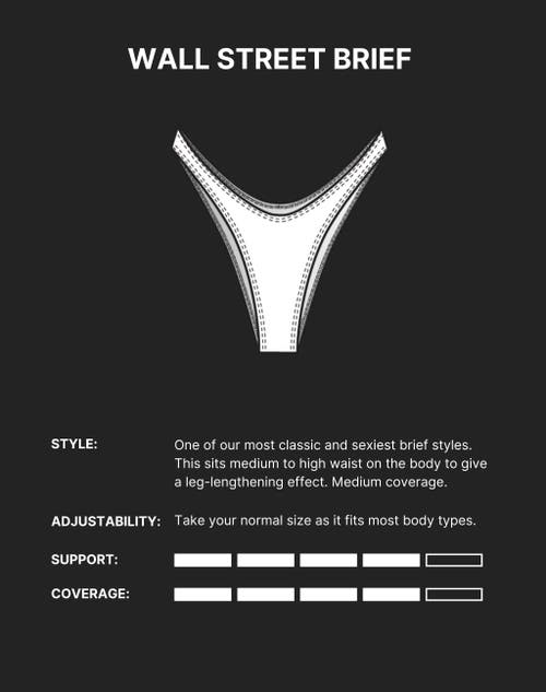 Minimale Animale Wall Street Brief Bikini Bottom