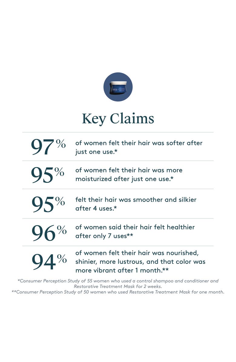 Virtue<sup>®</sup> Restorative Treatment Mask, Alternate, color, 