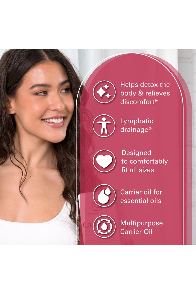 Castor Oil & Body Wrap Bundle, Alternate, color, None