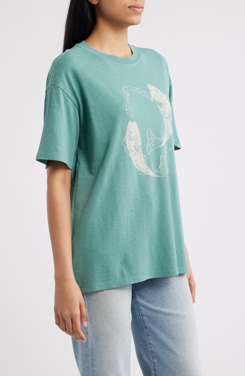 Marine Layer Fish Graphic Oversize Hemp Blend T-Shirt, Alternate, color, Palm
