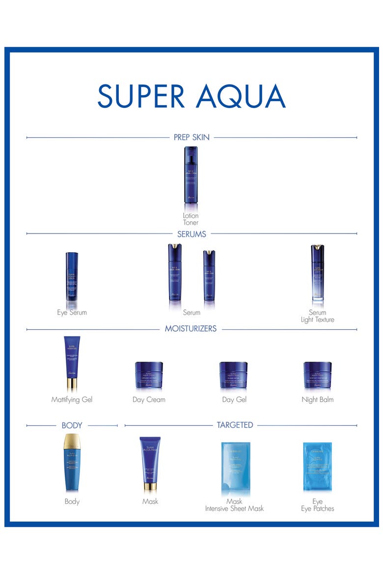 Super Aqua Hydrating Toning Lotion, Alternate, color, NO COLOR