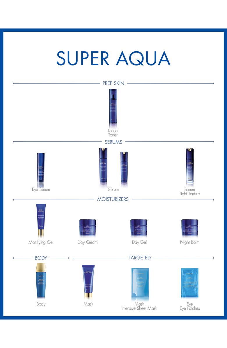 Guerlain Super Aqua Hydrating Toning Lotion, Alternate, color,