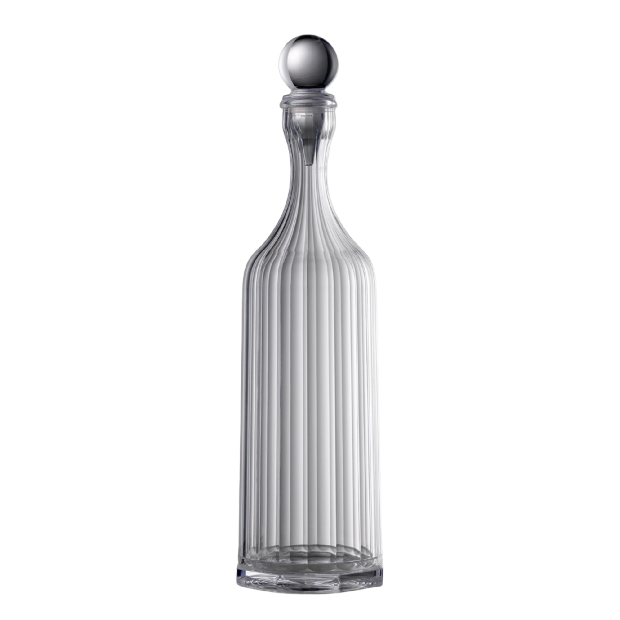 selected CLEAR