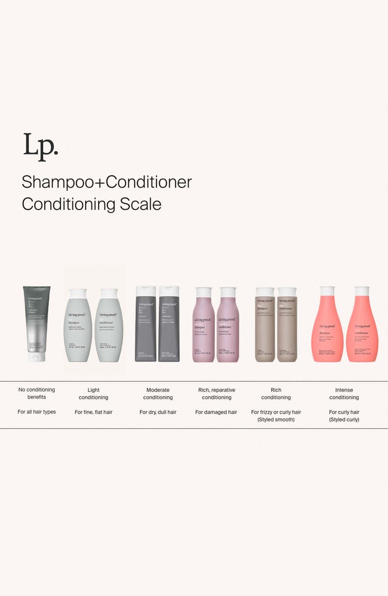 Living proof<sup>®</sup> Restore Shampoo, Alternate, color, 