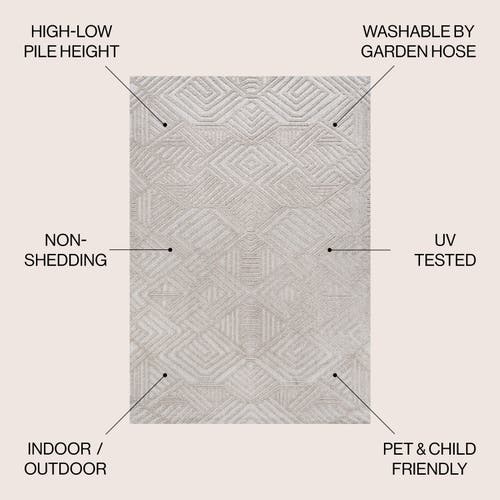 Jonathan Y Jordan High-low Pile Art Deco Geometric Indoor/outdoor Area Rug In Beige