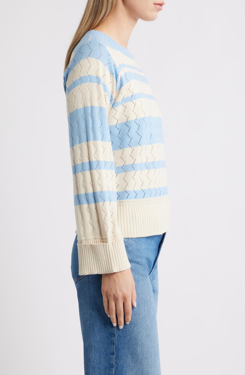 Wit & Wisdom Pointelle Stripe Sweater, Alternate, color, Ecru/ Airy Blue