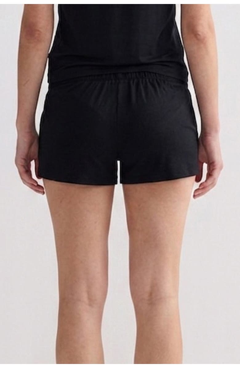 Reistor Essential Knit Shorts, Alternate, color, Black