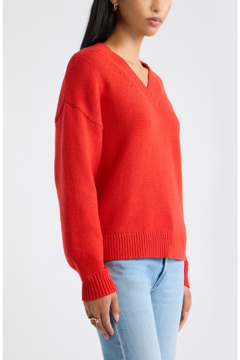 Relaxed V-Neck Sweater, Alternate, color, RED RUSH