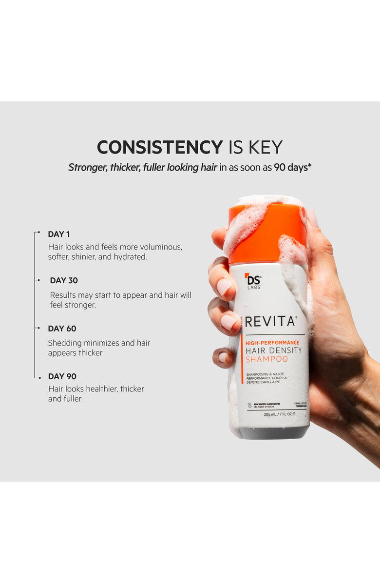 DS Laboratories Revita High-Performance Hair Density Shampoo, Alternate, color, NO COLOR