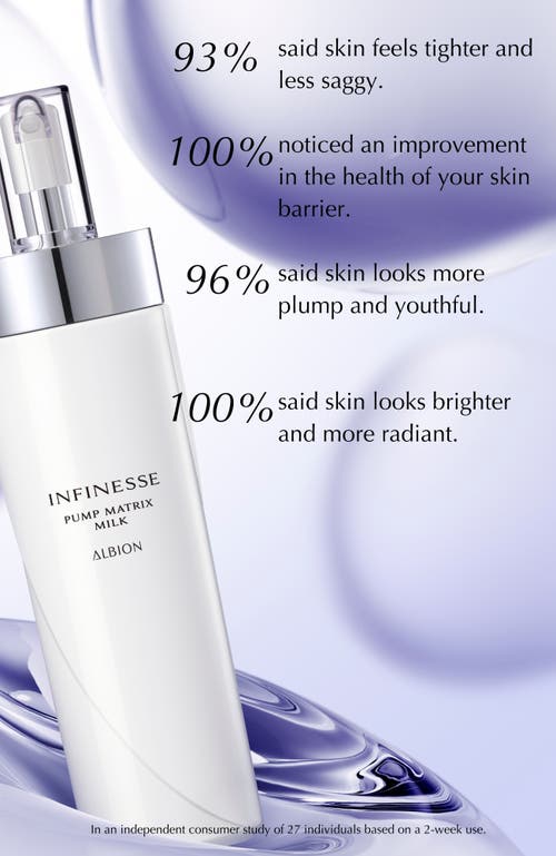 Albion Infinesse Pump Matrix Milk In White