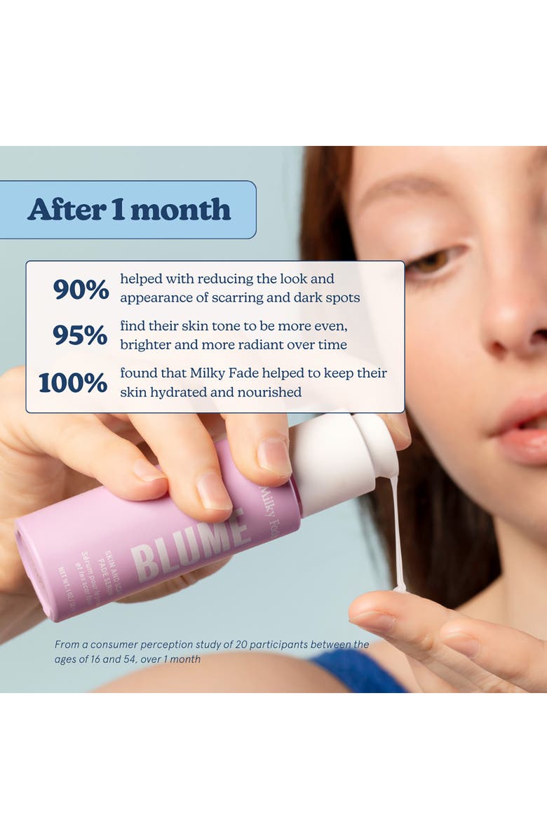 BLUME Milky Fade Spot & Scar Fade Serum, Alternate, color, 