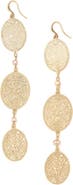 Ramy Brook Rio Drop Earrings