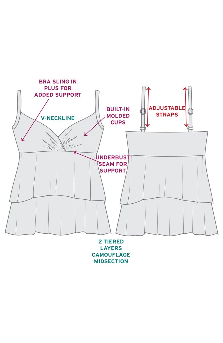 Trimshaper Leona V-Neckline Tankini Swimsuit Top, Alternate, color, Nairobi Nights