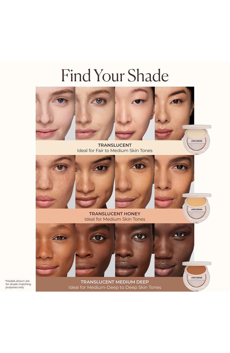 Laura Mercier Translucent Pressed Setting Powder Ultra-Blur, Alternate, color, Medium Deep