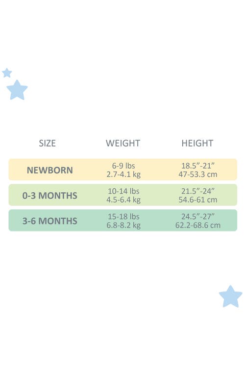 Butterblu Take Me Home 4-piece Baby Gift Set In Multi