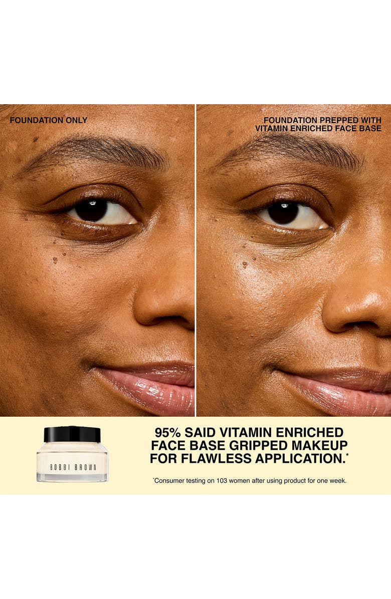 Vitamin Enriched Face Base Moisturizer & Primer Duo $138 Value