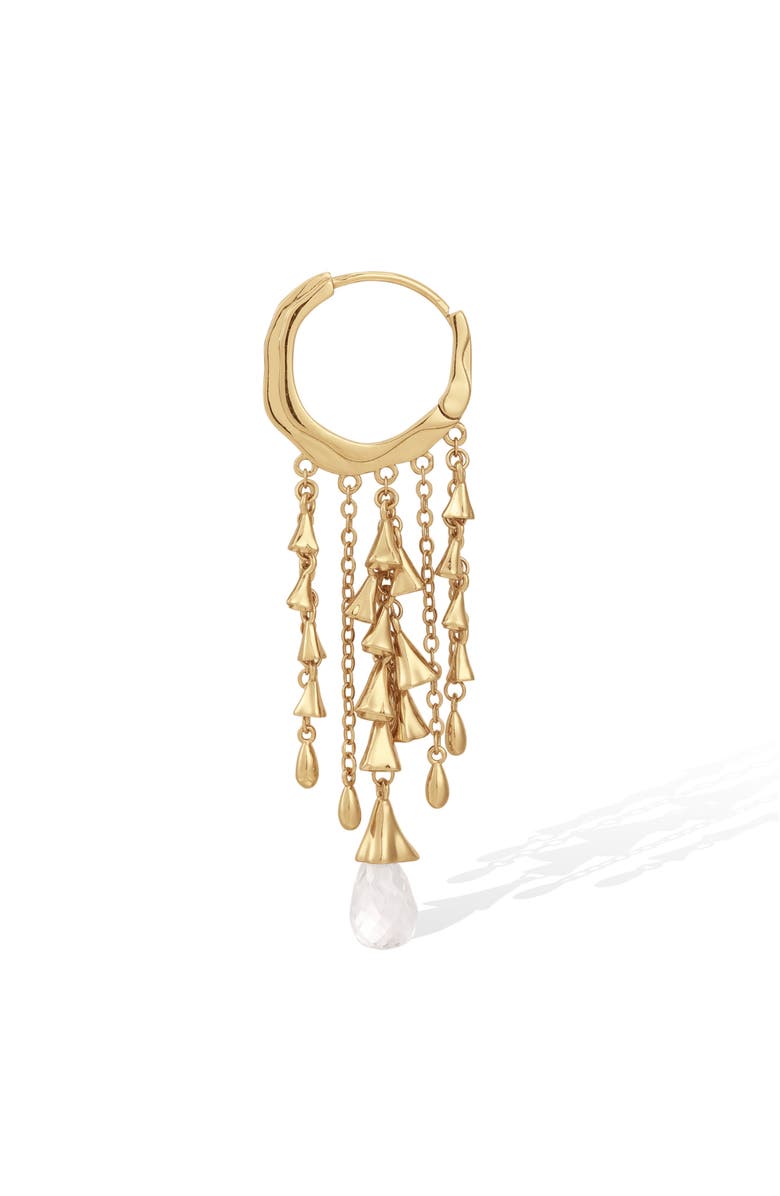 RC RETRO CHIC Aeolian Echo Tassels Earrings, Alternate, color, Gold