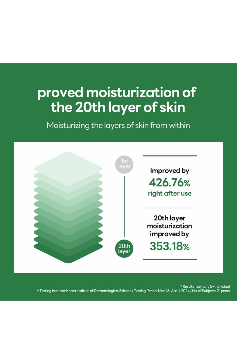 MEDIHEAL Teatree Calming Hydra Serum, Alternate, color, Dark Green
