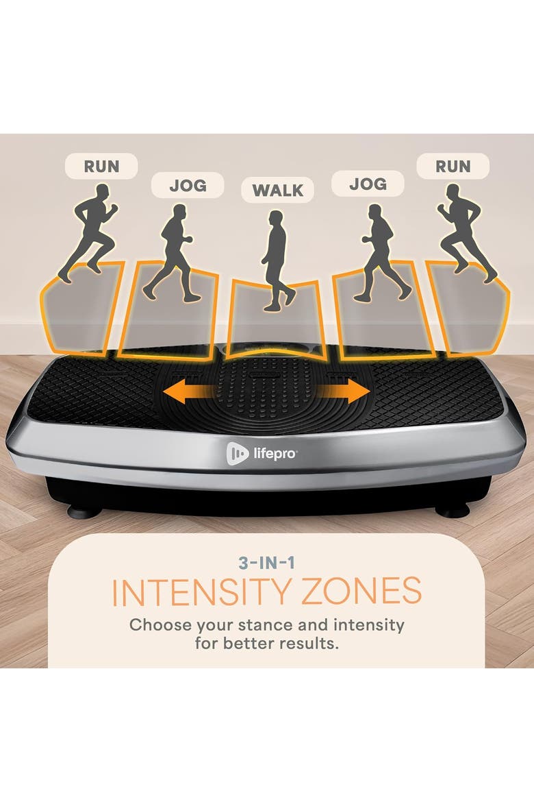 Hovert 3D Vibration Plate with Dual Motors for Strength Balance Recovery and Circulation, Alternate, color, Sliver