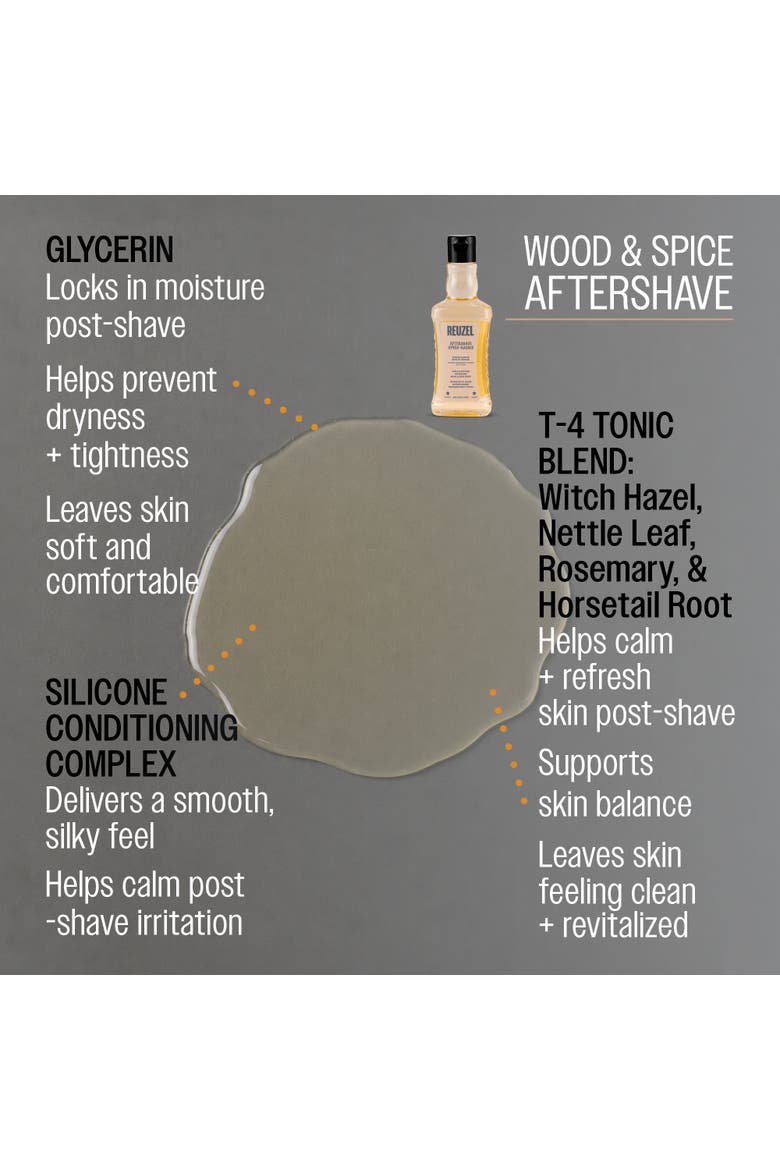 Wood & Spice Aftershave, Alternate, color, None