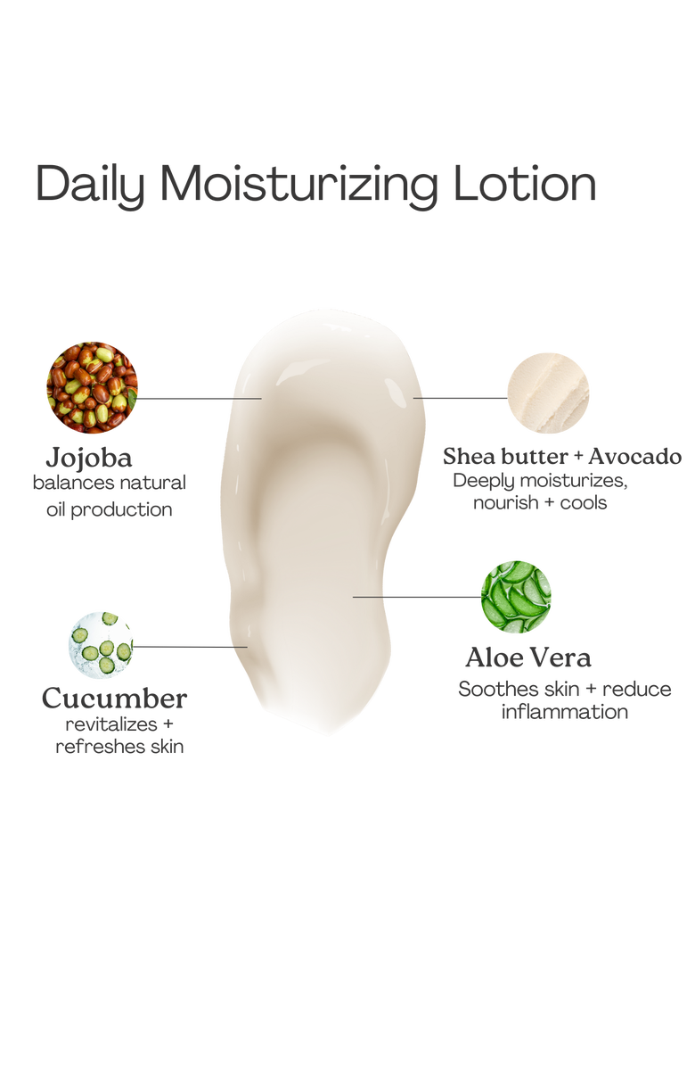 That Good Good Shea Shea Hand Lotion, Alternate, color, White