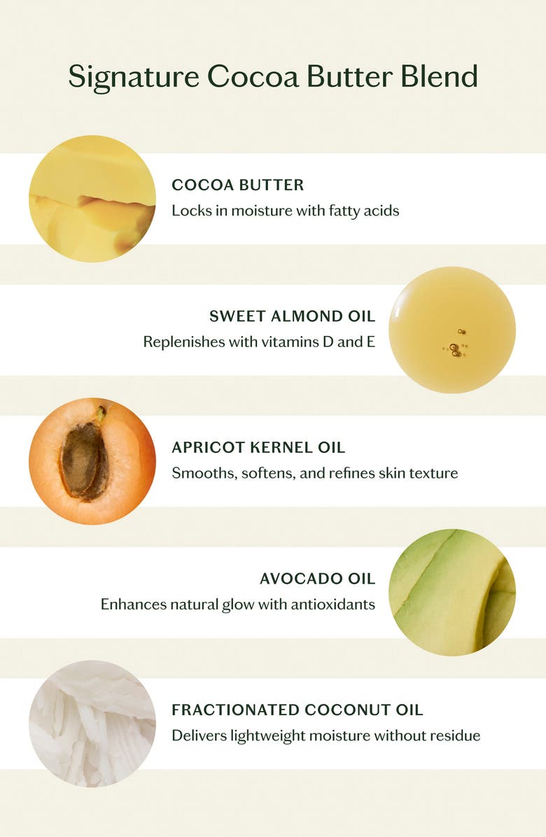 Kate McLeod The Sex Stone - Sensual Massage Bar & Intimacy OIl, Alternate, color, Mini