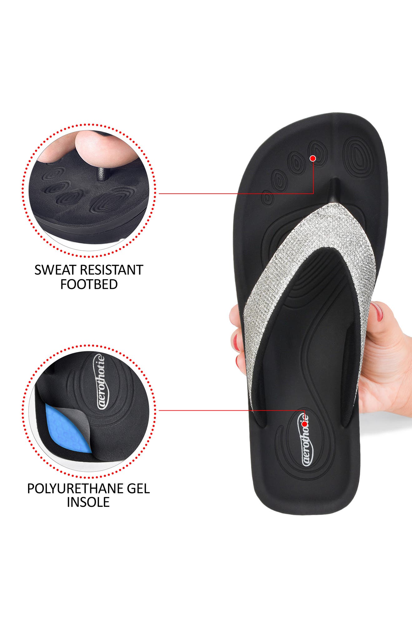 AEROTHOTIC Aislynn Flip Flop, Alternate, color, 