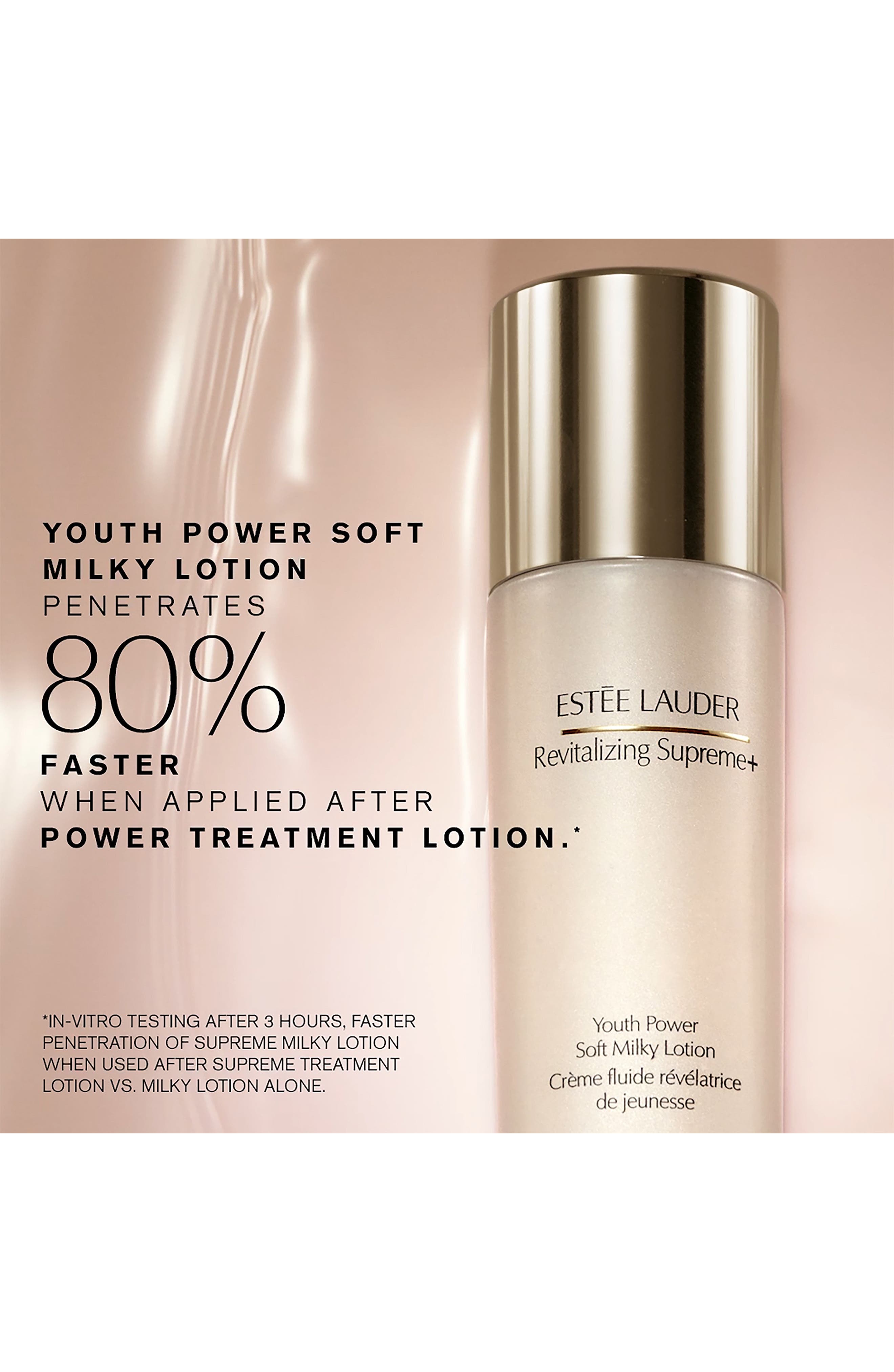 Revitalizing Supreme+ Youth Power Soft Milky Face Lotion with