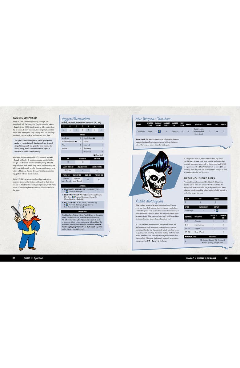 Fallout RPG Modiphius Entertainment Fallout The Roleplaying Game - Royal Flush Quest Book, Alternate, color, Multicolored