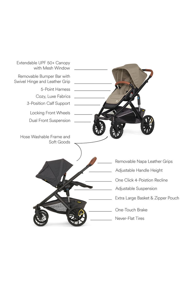 Switch&Roll Stroller, Alternate, color, BROWN MICA