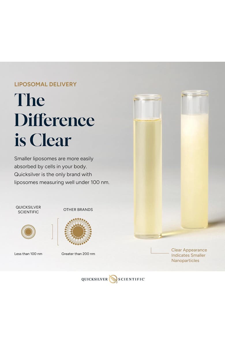 Quicksilver Scientific The One Liquid Adaptogenic Supplement with Resveratrol and CoQ10, Alternate, color, NO COLOR