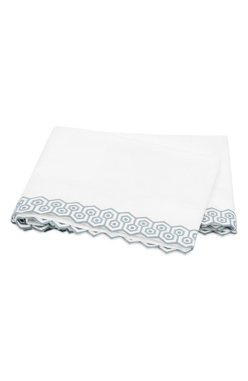 Matouk Felix 600 Thread Count Cotton Percale Flat Sheet