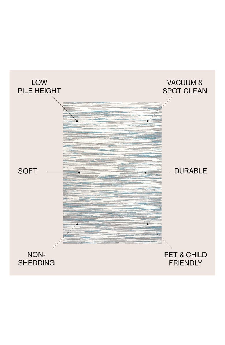 JONATHAN Y Speer Abstract Linear Stripe Area Rug, Alternate, color, Gray/Blue