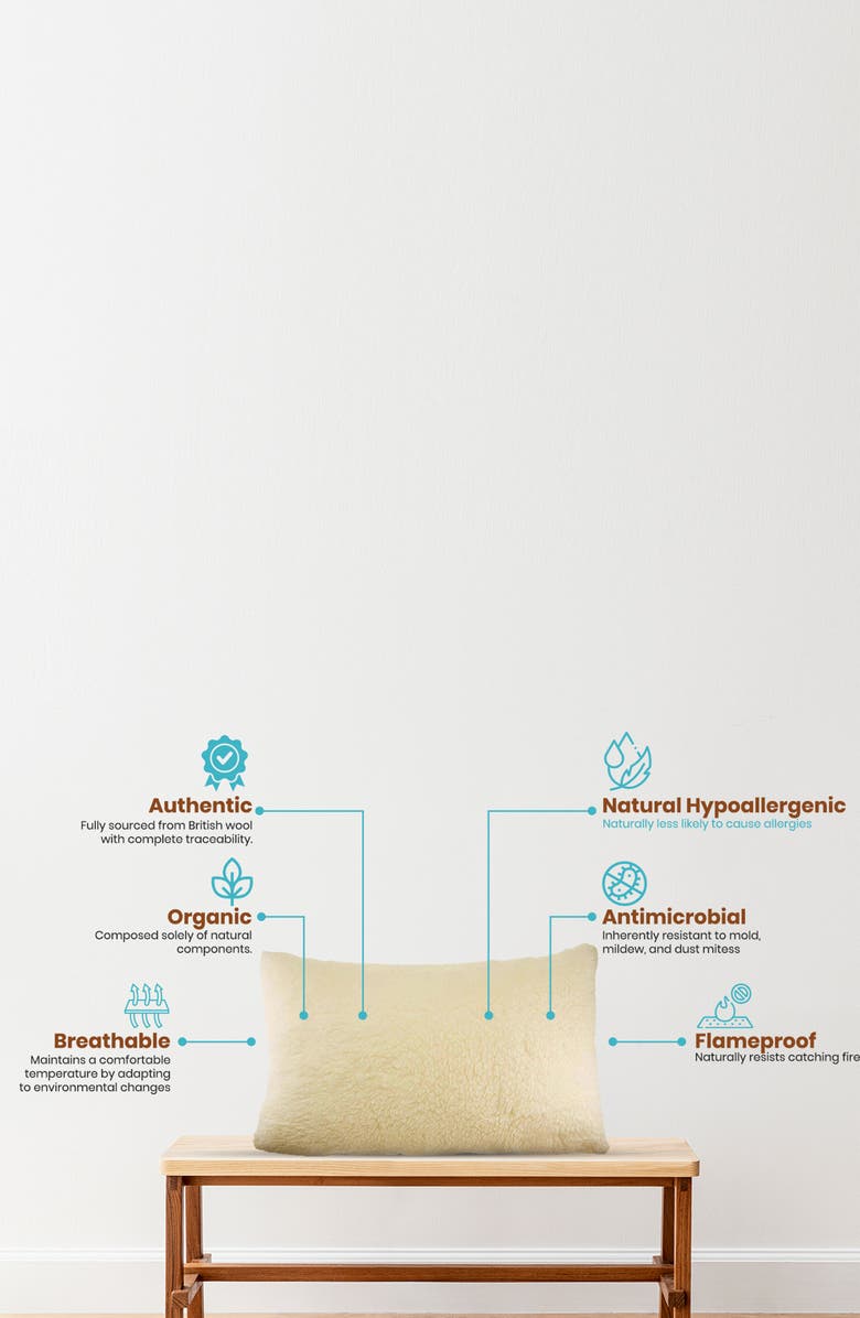 Luxury Home Natural Wool Cooling Pillow, Alternate, color, White