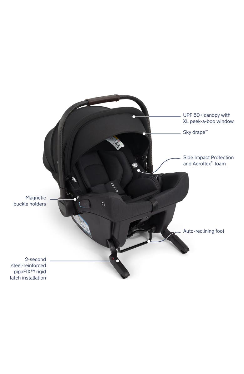 Nuna TRIV lx + PIPA<sup>™</sup> Urbn Travel System, Alternate, color,