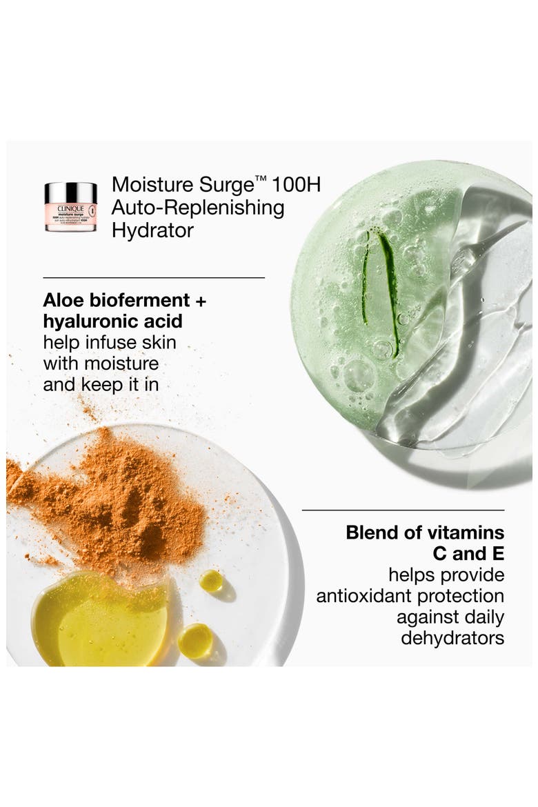 Moisture Surge Hydration Heroes Mini Set, Alternate, color, NO COLOR